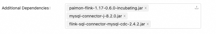 Deploy Paimon CDC action via JAR type deployment