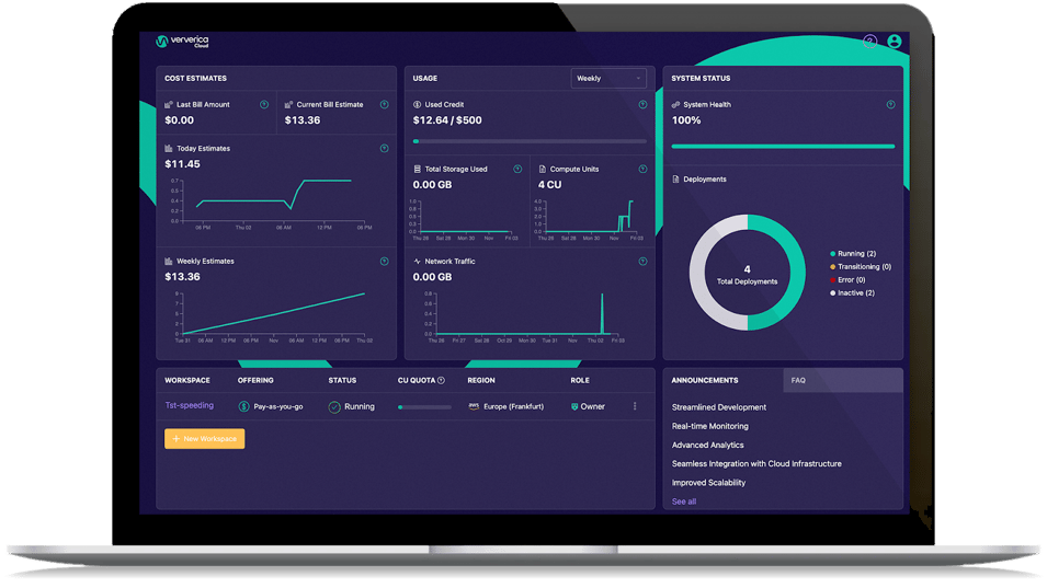 Ververica Cloud dashboard