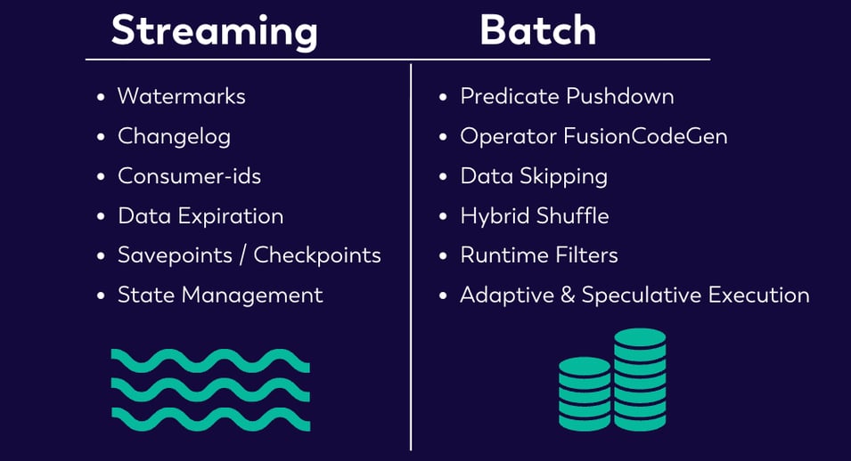 FIGURE 4 : STREAMING AND BATCH PROPERTIES