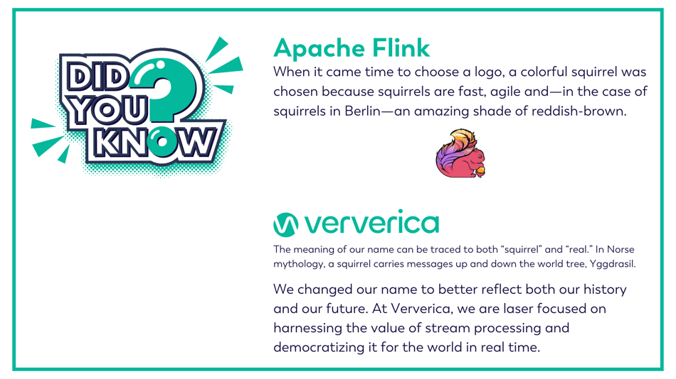 Did you know? Two facts in text with Apache Flink logo