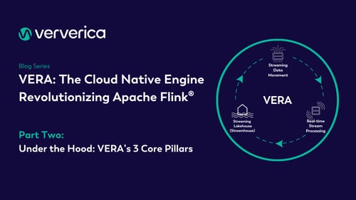 VERA Blog Series Part 2: Under the Hood: VERA's 3 Core Pillars