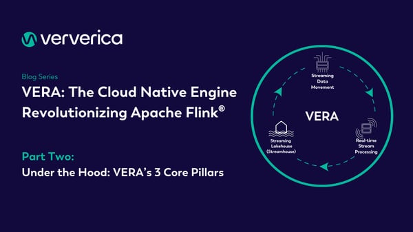 VERA Blog Series Part 2: Under the Hood: VERA's 3 Core Pillars featured image