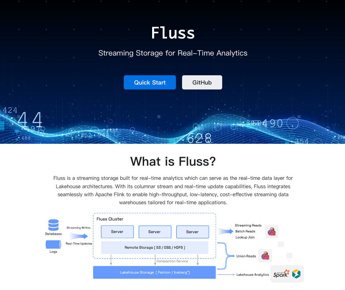 Fluss documentation