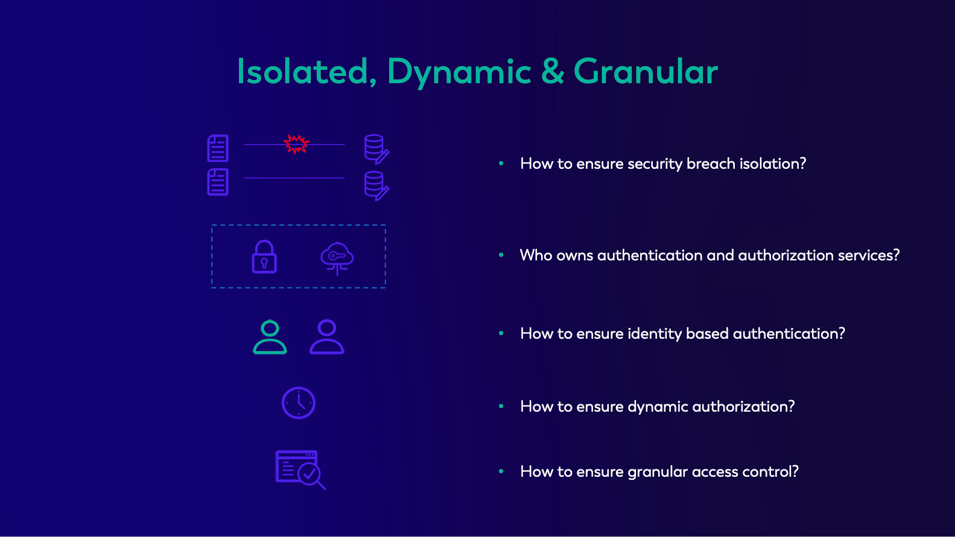 Isolated, dynamic and granular principles